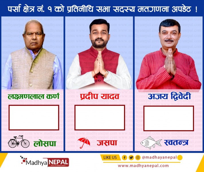 पर्सामा मतगणना हुदै
